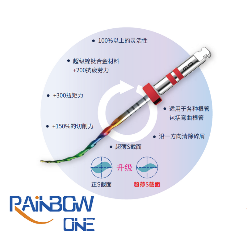 ทันตกรรม Rainbow Superfile โรต - Woodworking Files บทวิจารณ์และราคา