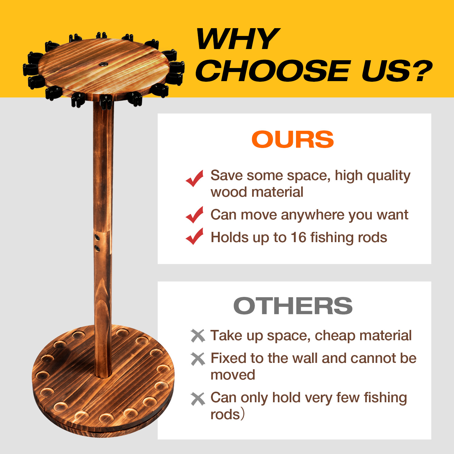 ที่วางคันเบ็ดตกปลาแบบหมุนได้ ท - Woodworking Show บทวิจารณ์และราคา