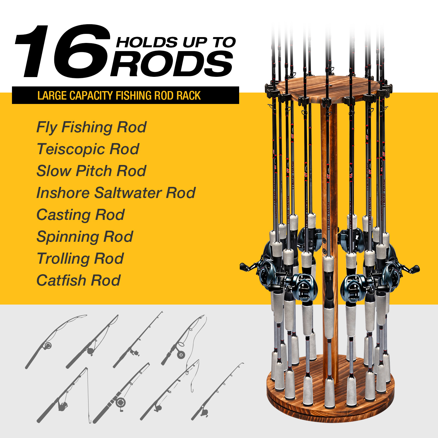 ที่วางคันเบ็ดตกปลาแบบหมุนได้ ท - Woodworking Show บทวิจารณ์และราคา